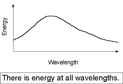 Illustration of Kirchhoff's first law