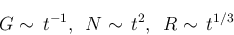 \begin{displaymath}G \sim   t^{-1},      N \sim   t^{2},       R \sim   t^{1/3} \end{displaymath}